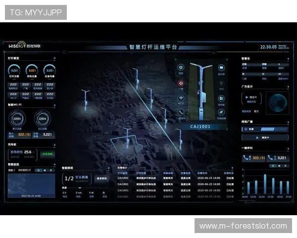 运维中心采用数字孪生技术，实现设备故障自诊断与远程派单